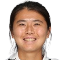 Wu Fang-Hsien
