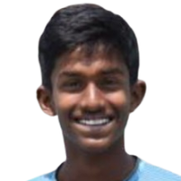 Jaya Prakash Oges Theyjo