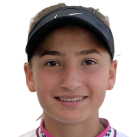 Jimenez Kasintseva Victoria