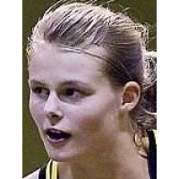 Svarre Frederikke