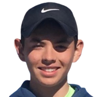 Alujas Rodrigo