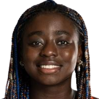 Okutoyi Angella
