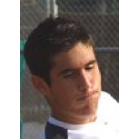 Giner Marc