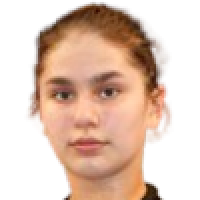 Zhabrailova, Milana
