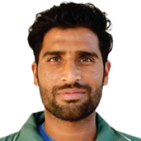 Abid Muhammad