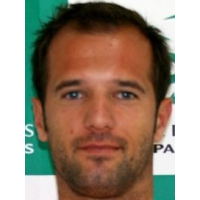 Gorcic Ismar