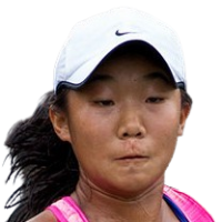 Zhu Amy