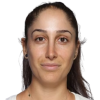 Dinu Cristina