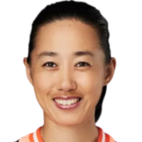 Zhang, Shuai