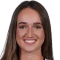 Gomez Victoria