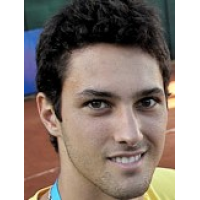 Silva Caio