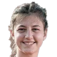 Milenkovic Kristina