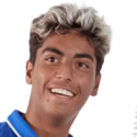 Shelbayh Abedallah