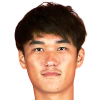 Wang, Aoran