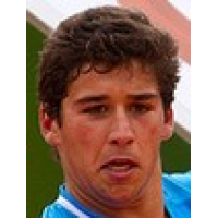 Mensurado Vasco
