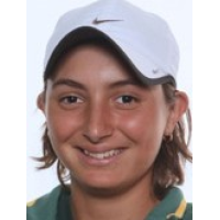 Rajicic Viktorija