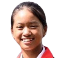 Ounmuang, Salakthip