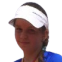 Koprivova Nikola