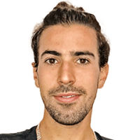 Kohen Alan