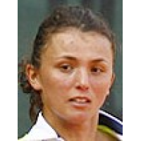 Abramovic Maria