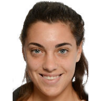 Konjuh, Ana