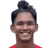 Jimenez Michael Dylan