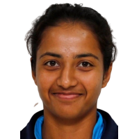 Bhatia Riya