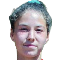 Goina Patricia Georgiana