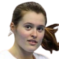 Szymczuch, Oliwia