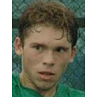 Davydenko Philip