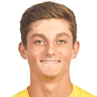 Degabriele Alex