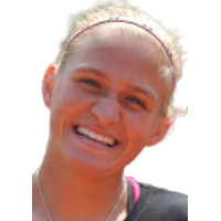 Marková Johana